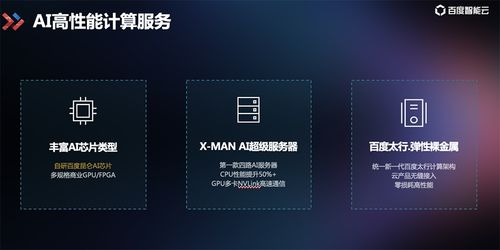 7歲小孩也能玩轉AI編程？這套AI組合拳，讓入門變得如此簡單